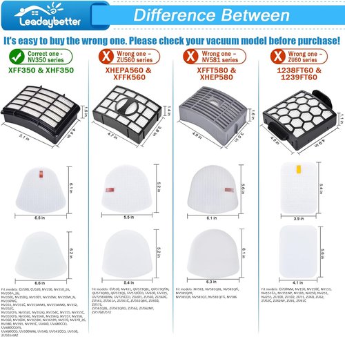 Leadaybetter Vacuum Filter Replacement - Compatible with Shark Navigator Models NV350-NV370 | 2 + 4 Pack Filters