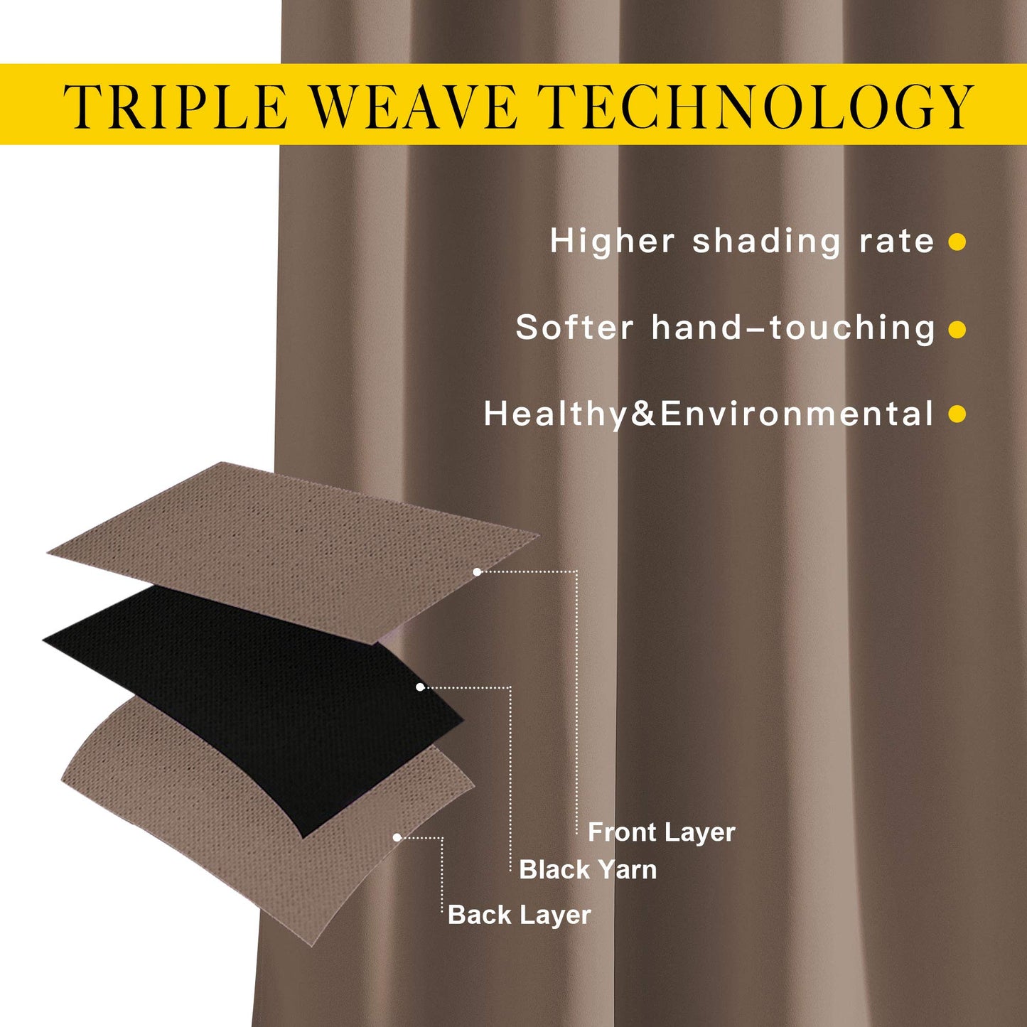 NICETOWN Bedroom Blackout Curtains and Drapes - Window Treatment Thermal Insulated Solid Grommet Blackout Draperies for Bedroom (Set of 2 Panels, 52 by 63 Inch, Cappuccino)