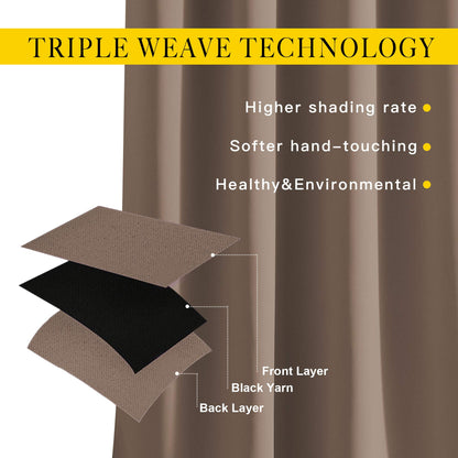 NICETOWN Bedroom Blackout Curtains and Drapes - Window Treatment Thermal Insulated Solid Grommet Blackout Draperies for Bedroom (Set of 2 Panels, 52 by 63 Inch, Cappuccino)