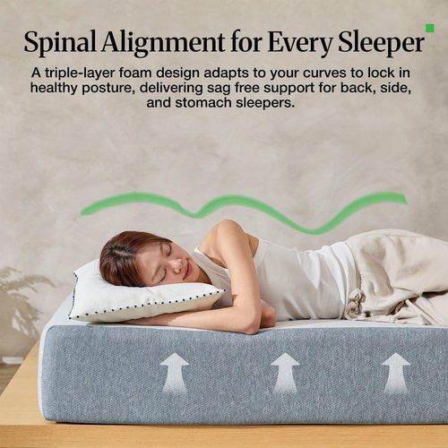 LIFEMENT Twin 6 Inch Graphite Memory Foam Mattress in a Box | Medium Firmness, Temperature Regulating, Fiberglass Free, CertiPUR-US & Oeko-TEX Certified Foam, 75''L x 38''W
