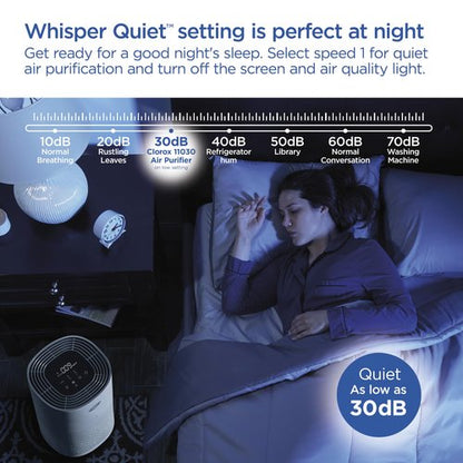 Clorox HEPA Air Purifiers for Home, True HEPA Filter, Medium Rooms Up to 1,000 Sq Ft, Removes 99.9% of Mold, Viruses, Wildfire Smoke, Allergens, Pet Allergies, Dust, AUTO Mode, Whisper Quiet
