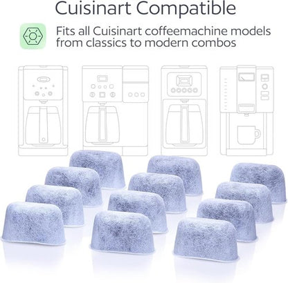GoodCups 12-Pack Water Filters for Cuisinart Coffee Makers - Premium Charcoal Replacement Filters