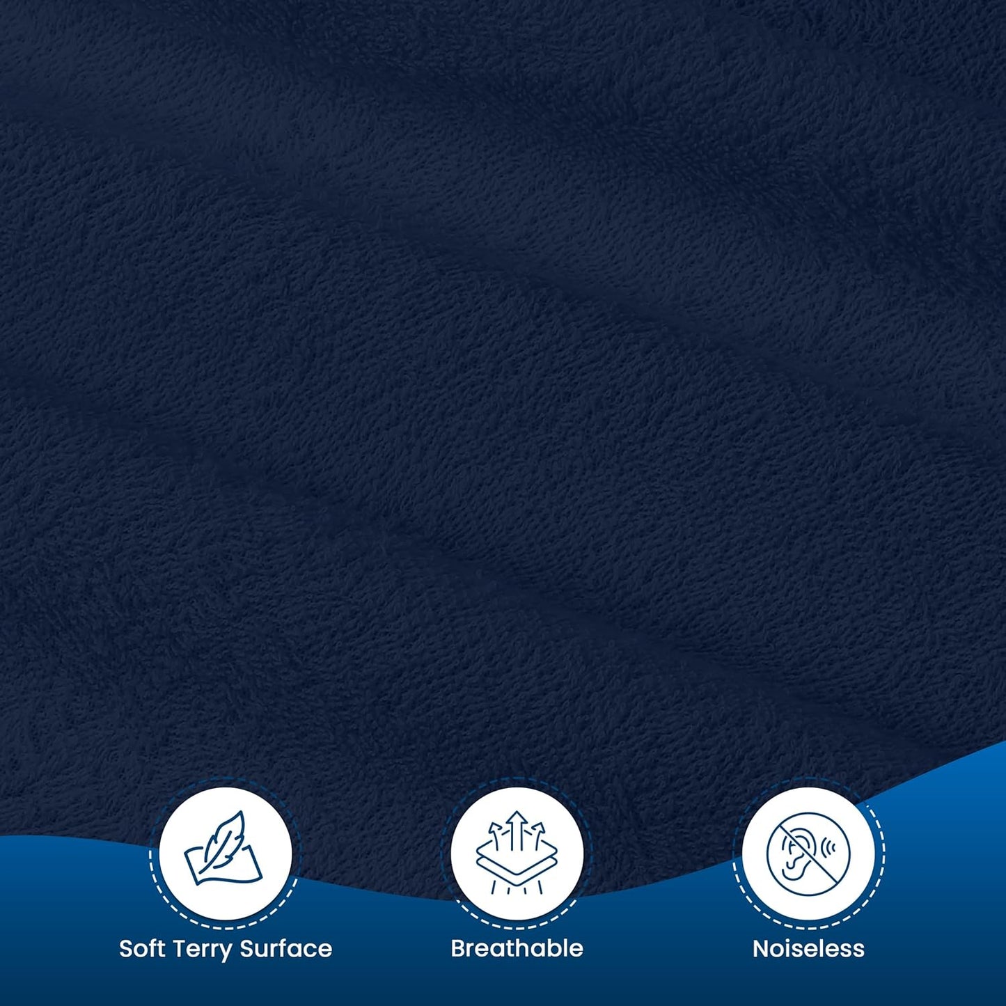 Utopia Bedding Twin Size Mattress Protector - Waterproof Terry Cover with Deep Pockets | Soft & Breathable Navy Blue