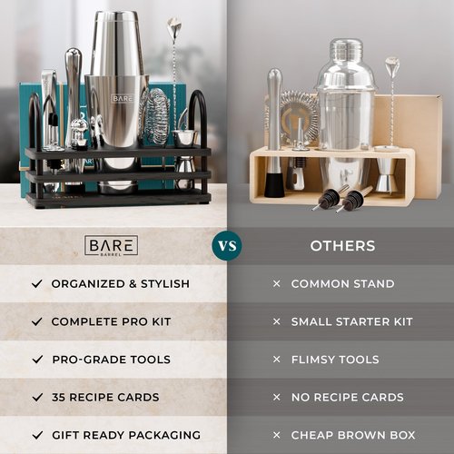 BARE BARREL® Mixology Bartender Kit Bar Set | 14-Piece Cocktail Shaker Set | Martini Barware Mixing Tools for Home Bartending | 35 Recipe Cards | Gift Set (28oz Boston Shaker, Silver/Black)