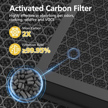 **LEVOIT Vital 200S Replacement Filter - 3-in-1 HEPA & Activated Carbon Filters | 2 Pack, White**