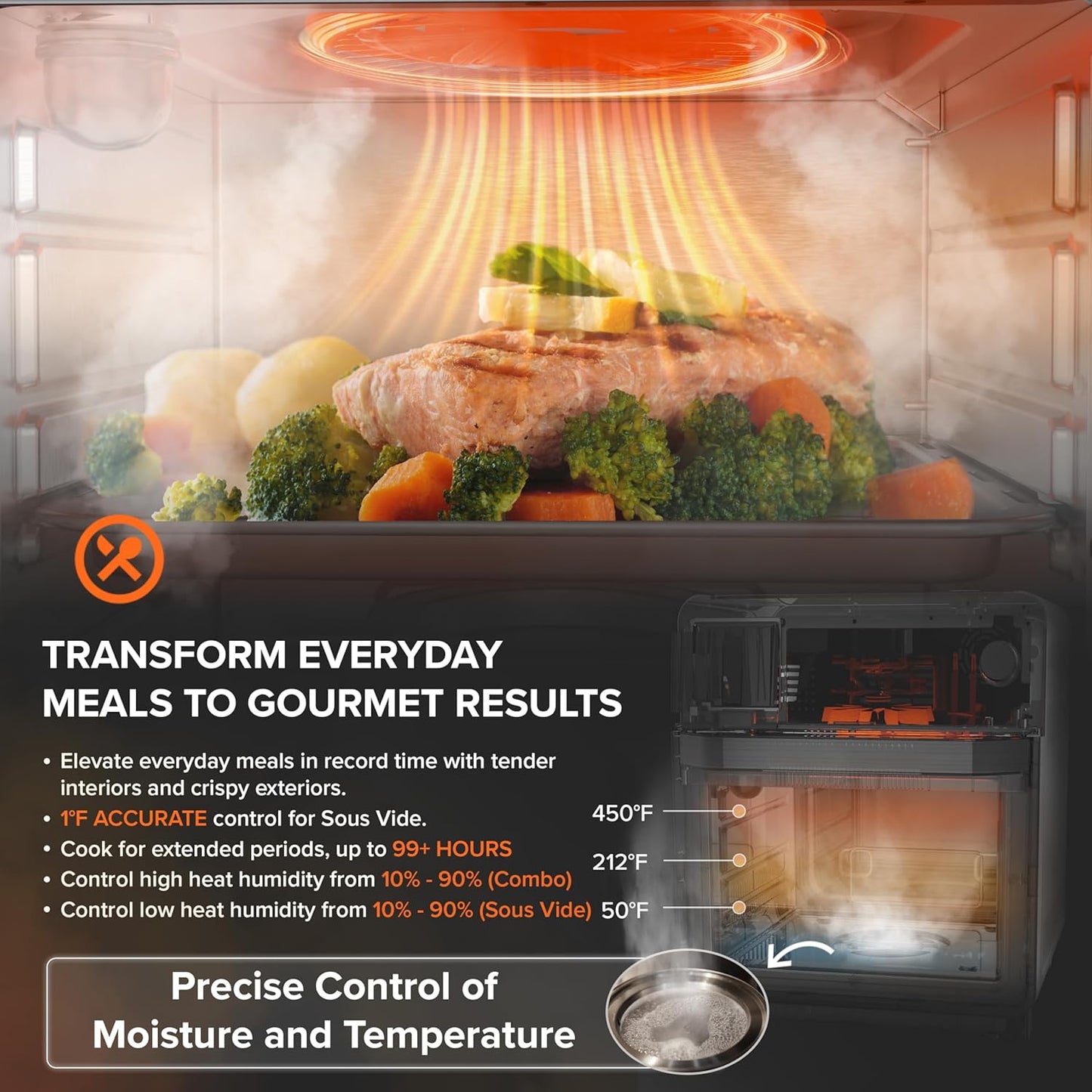Nuwave Combi Steam Oven - Non-Toxic Stainless Steel Multi-Cooker with Air Fry & Sous Vide | 16 Quarts, 120 Presets