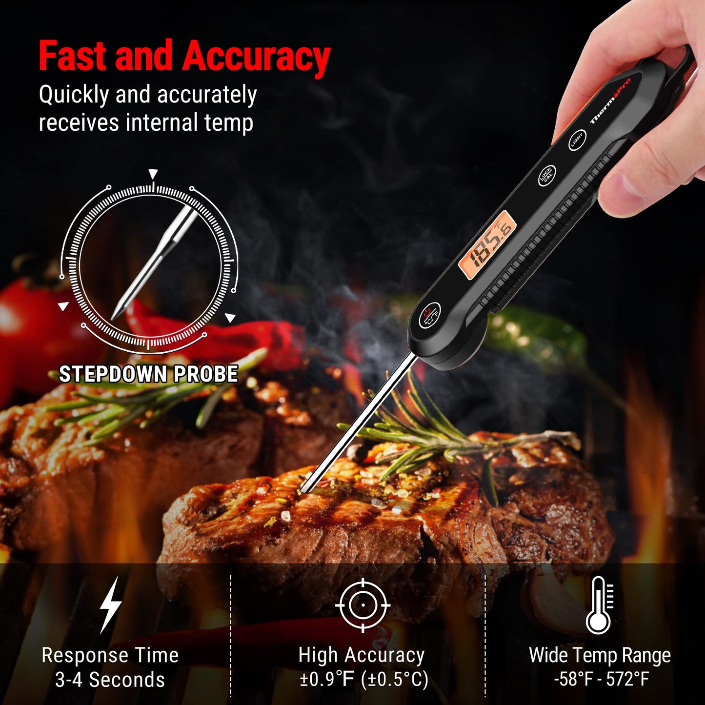 ThermoPro Digital Instant Read Meat Thermometer for Grilling Waterproof Kitchen Food Thermometer with Calibration & Backlight Smoker Oil Fry Candy Thermometer for Commercial Bakeware