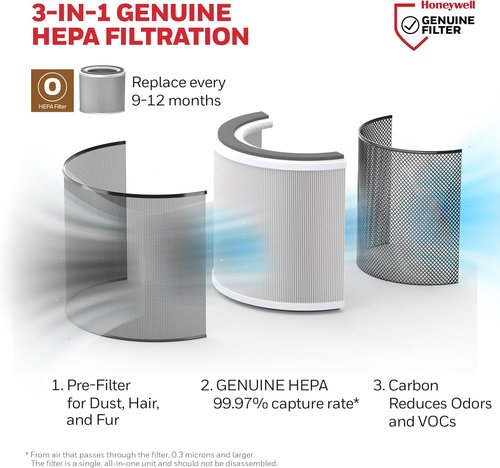 Honeywell HEPA Air Purifier - Compact Design for Small Rooms, 530 Ft² Coverage, 3-in-1 Filter, Black | Reduces Pet Dander, Smoke & Odors