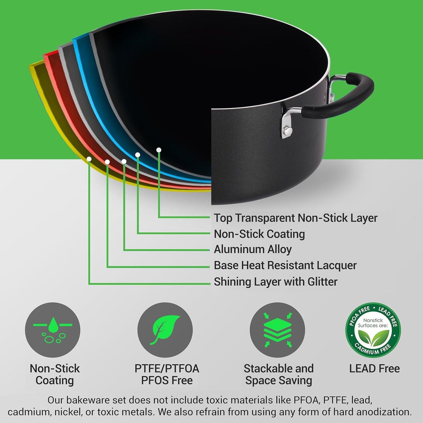 NutriChef 17-Piece Non-Stick Cookware Set - Induction-Compatible, Space-Saving Design, Black with Heat-Resistant Utensils