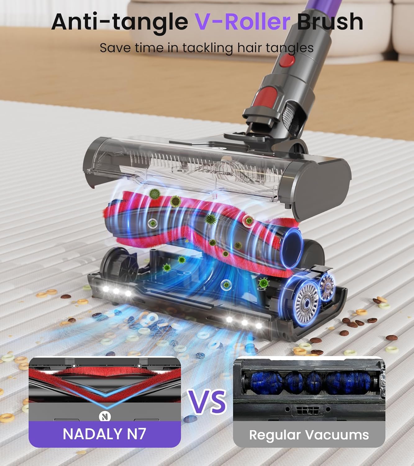NADALY Cordless Vacuum Cleaner - 600W, 50KPA Suction, 65 Mins Runtime | Lightweight, Anti-Tangle Design for Home & Pet Hair