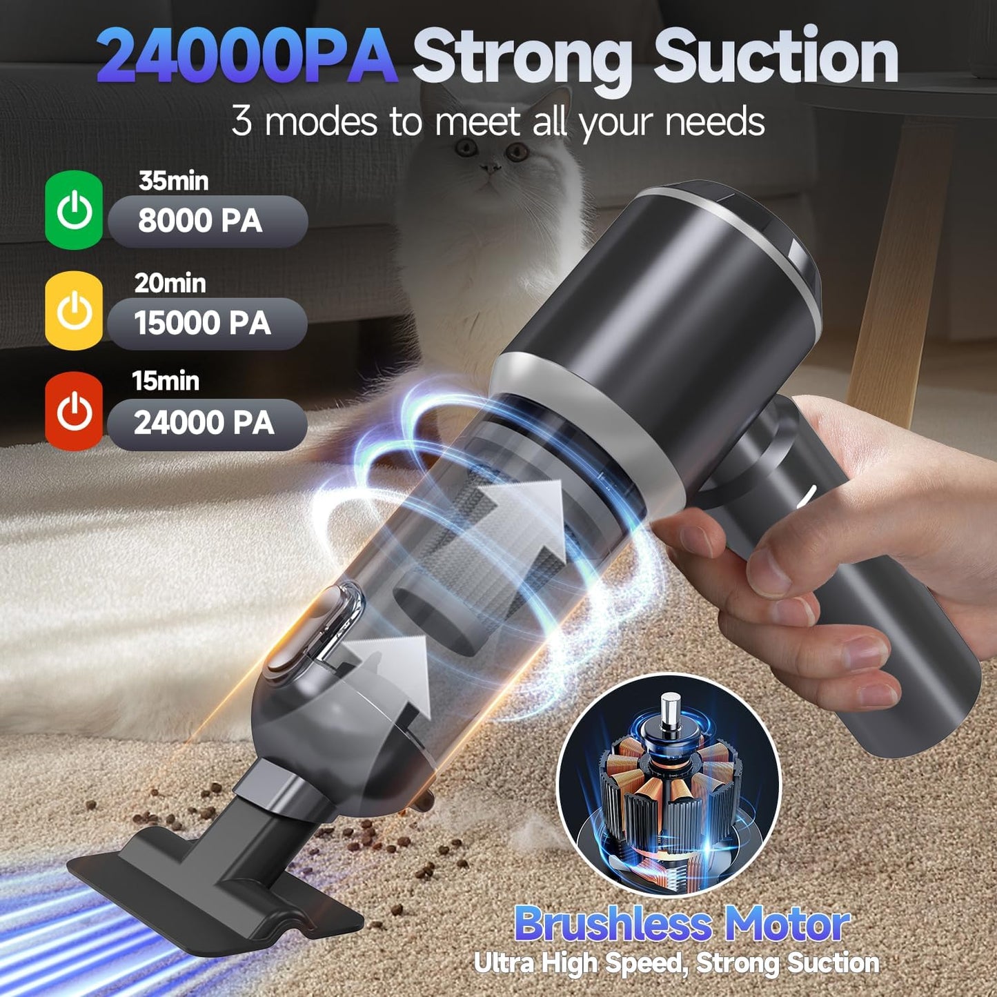 Skiennix Portable Cordless Car Vacuum - 24000PA High Power Suction, Mini Handheld Cleaner | Rechargeable & One-Touch Empty