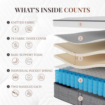 CH Charme House Twin Mattress - 10 Inch Hybrid Foam & Pocket Springs | Medium Feel, Fiberglass Free, Extra Edge Support