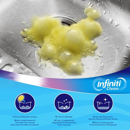 Garbage Disposal Cleaner and Deodorizer Tablets - Kitchen Sink Cleaner and Deodorizer, Septic Safe, Lemon Scent, Removes Odor-Causing Residues (24 Pack)