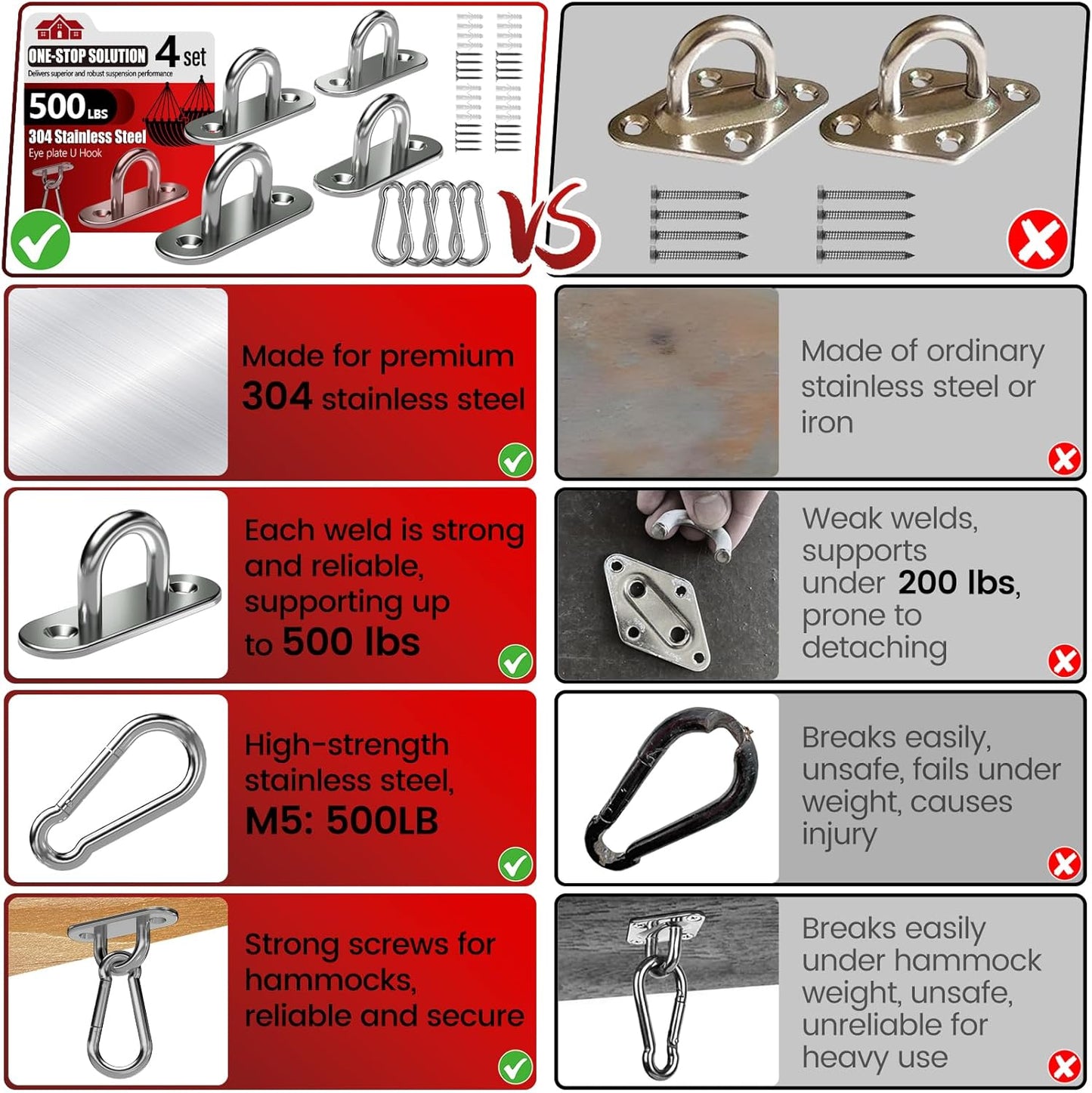 Sprookber 304 Stainless Steel Pad Eye Snap Hooks - Heavy Duty M5 Ceiling Hooks | 500 lb Capacity Set of 8