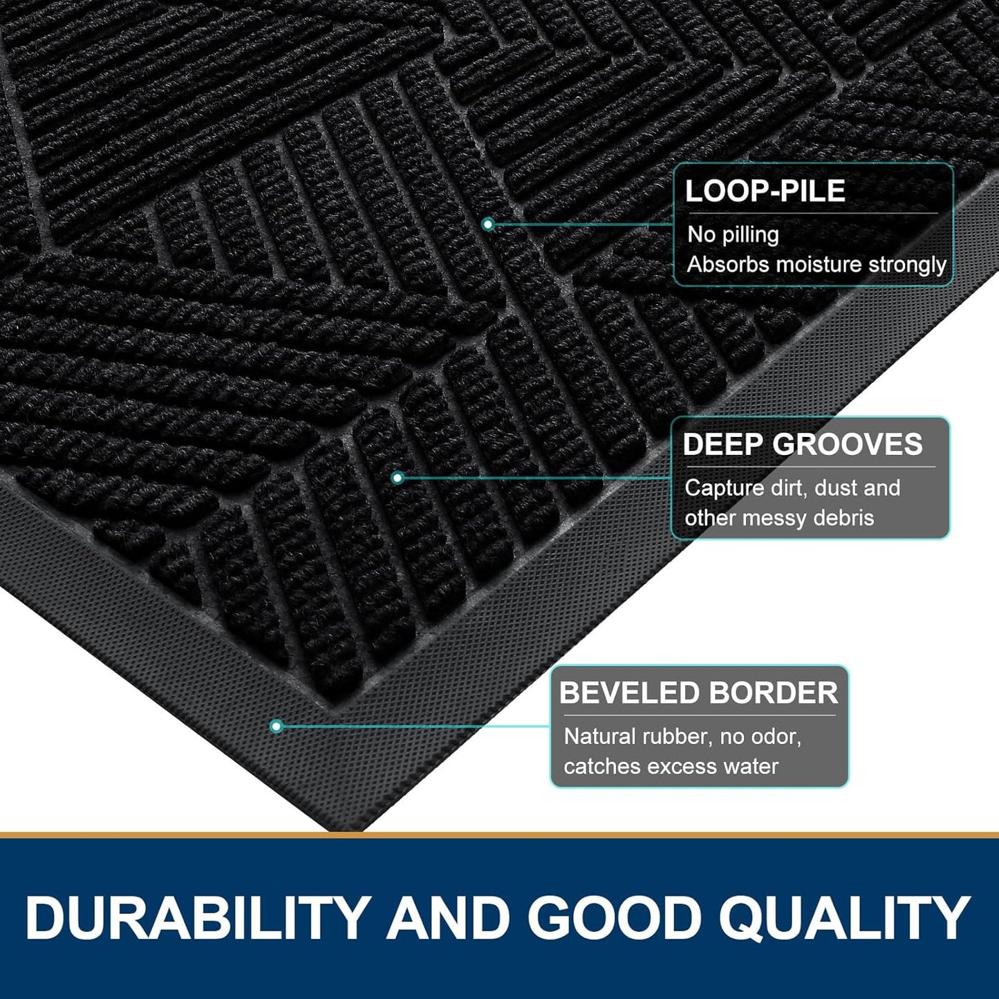 Smiry Heavy Duty Rubber Doormat - Trap Dirt & Moisture | Easy Clean Low Profile, Black (29.5x17)