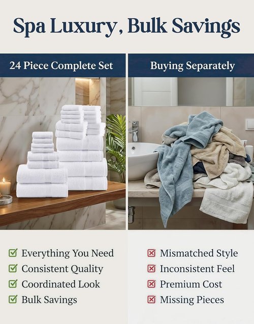 LANE LINEN 100% Cotton Towel Set - Soft, Absorbent & Durable | 24-Piece Hotel Quality in White