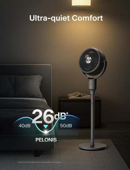 Pelonis Pedestal Fan - Ultra OmniFlow Air Circulator with 135°+90° Oscillation | Quiet 3-Speed Floor Fan with Remote & Timer