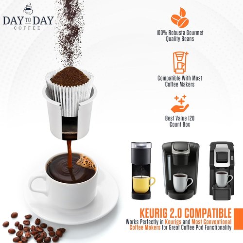 Day To Day Coffee Donut Blend Medium Roast Coffee Pods - 200 Count Bulk Pack | Compatible with Keurig K-Cup Brewers