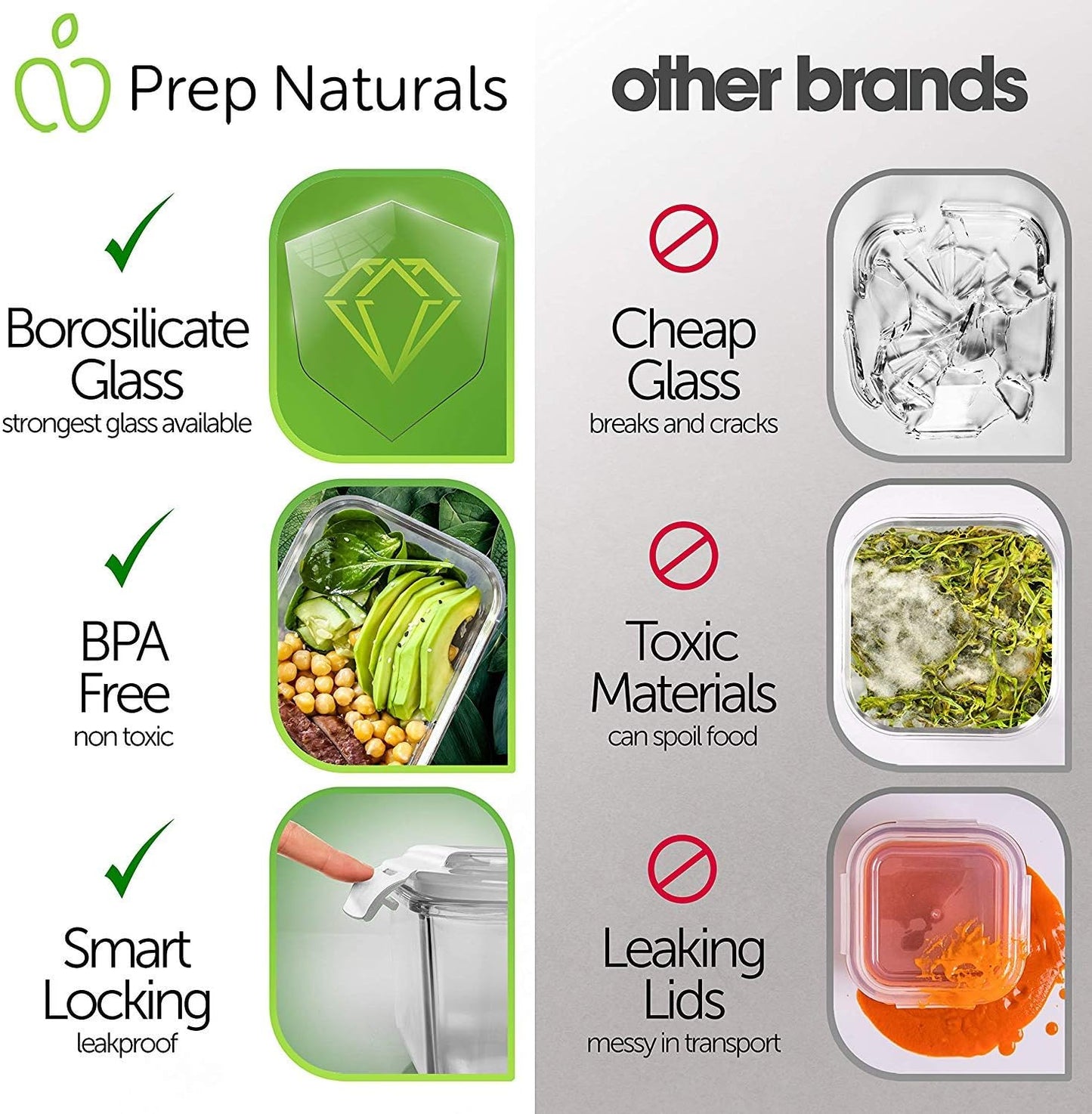 PrepNaturals Glass Meal Prep Containers - 30 Oz, 5 Pack | Dishwasher & Microwave Safe with Lids