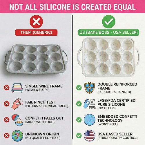 Bake Boss Silicone Muffin Pan - 2-Pack, Metal Reinforced, BPA-Free, 12-Cup Baking Tray