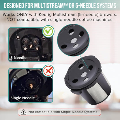 PureHQ Reusable K Cups for Keurig Coffee Makers - MultiStream Refillable Pods - 4 Pack