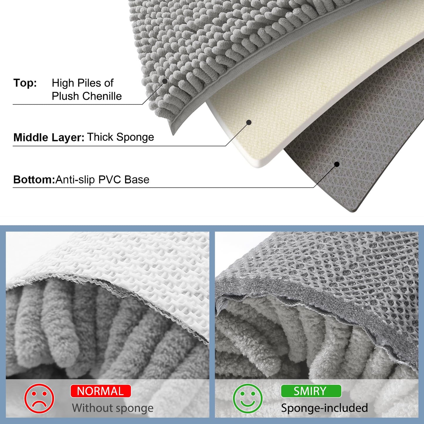 Smiry Bathroom Rugs Sets 2 Piece, Soft Absorbent Chenille Machine Washable Non Slip Shaggy Bath Rug Set for Tub, Shower, and Floor (30x20+24x16, Light Grey)