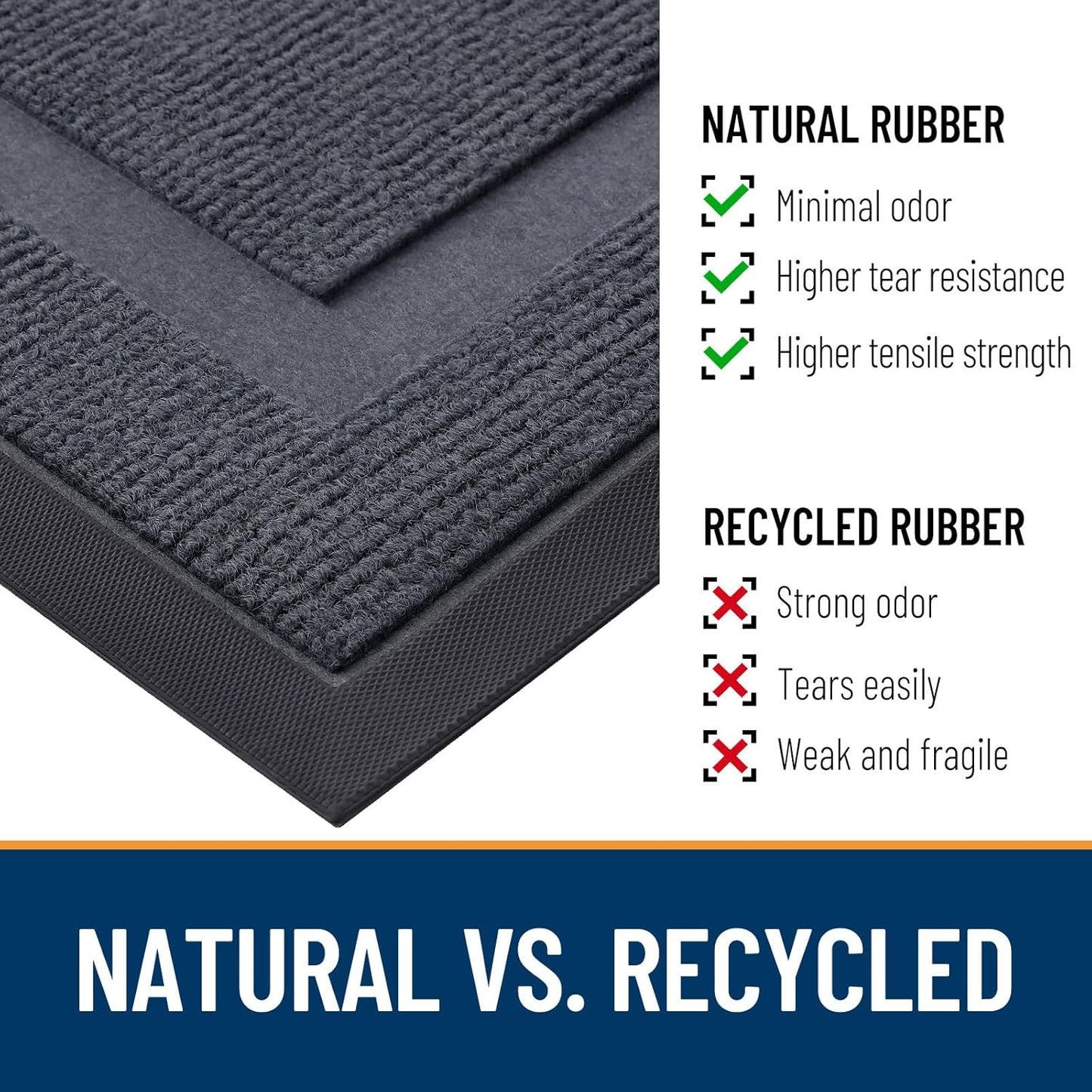 OLANLY Waterproof Front Door Mat - All-Season, Sturdy Natural Rubber, Easy Clean | 47x23, Light Grey