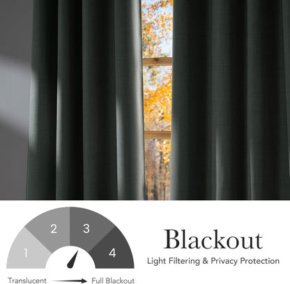 NICETOWN Sage Green Blackout Curtains - 63-Inch Faux Linen Privacy Panels for Living Room & Kitchen | 2 Grommet Top Panels