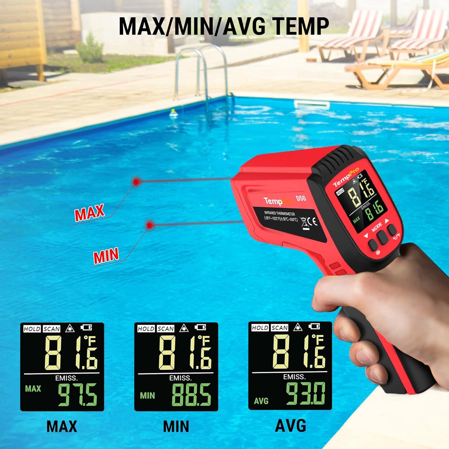 TempPro D50 Dual Laser Infrared Thermometer Gun - Adjustable Emissivity & MAX/MIN/AVG Display for Cooking & Industrial Use