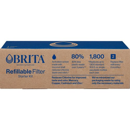 Brita Refillable Filter Starter Kit for Pitchers and Dispensers, BPA-Free, 80% Less Plastic*, Each Lasts Two Months, Includes 1 Shell and 3 Refillable Water Filters