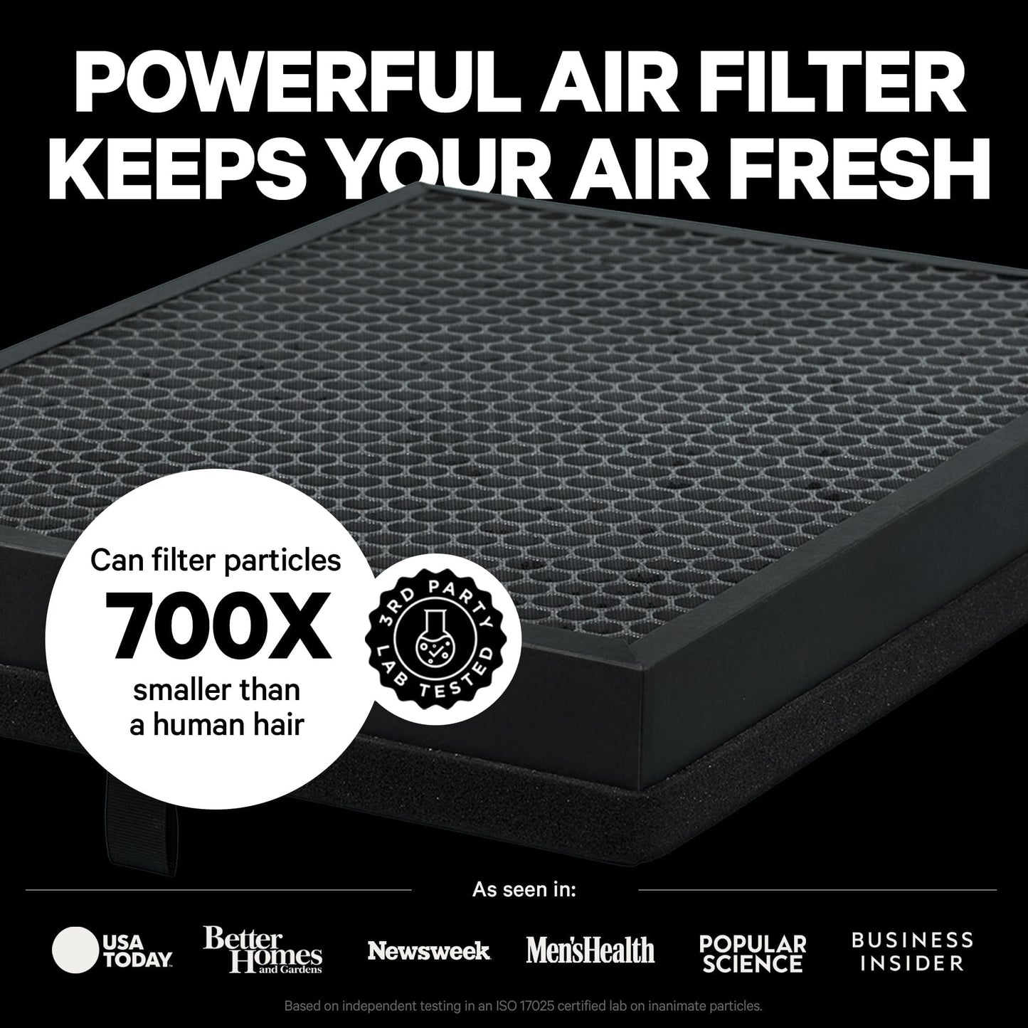 PuroAir 400 HEPA Air Purifiers for Home Large Rooms - Covers 2,000 Sq Ft - Filters Up To 99.9% of Pollutants, Smoke, Pollen, Dust, and VOCs - Quiet HEPA Air Filter - Air Purifiers for Bedroom (2 Pack)
