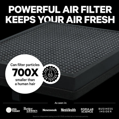 PuroAir 400 HEPA Air Purifiers for Home Large Rooms - Covers 2,000 Sq Ft - Filters Up To 99.9% of Pollutants, Smoke, Pollen, Dust, and VOCs - Quiet HEPA Air Filter - Air Purifiers for Bedroom (2 Pack)