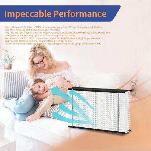 1 Pack 410 Replacement Filter, Compatible with AprilAire 410 Whole House Air Purifiers Models,1410,1610,2410,2416,3410,4400,MERV11 HVAC Furnace Filter Replacement,Actual Size:16"x28"x4" Air Filter