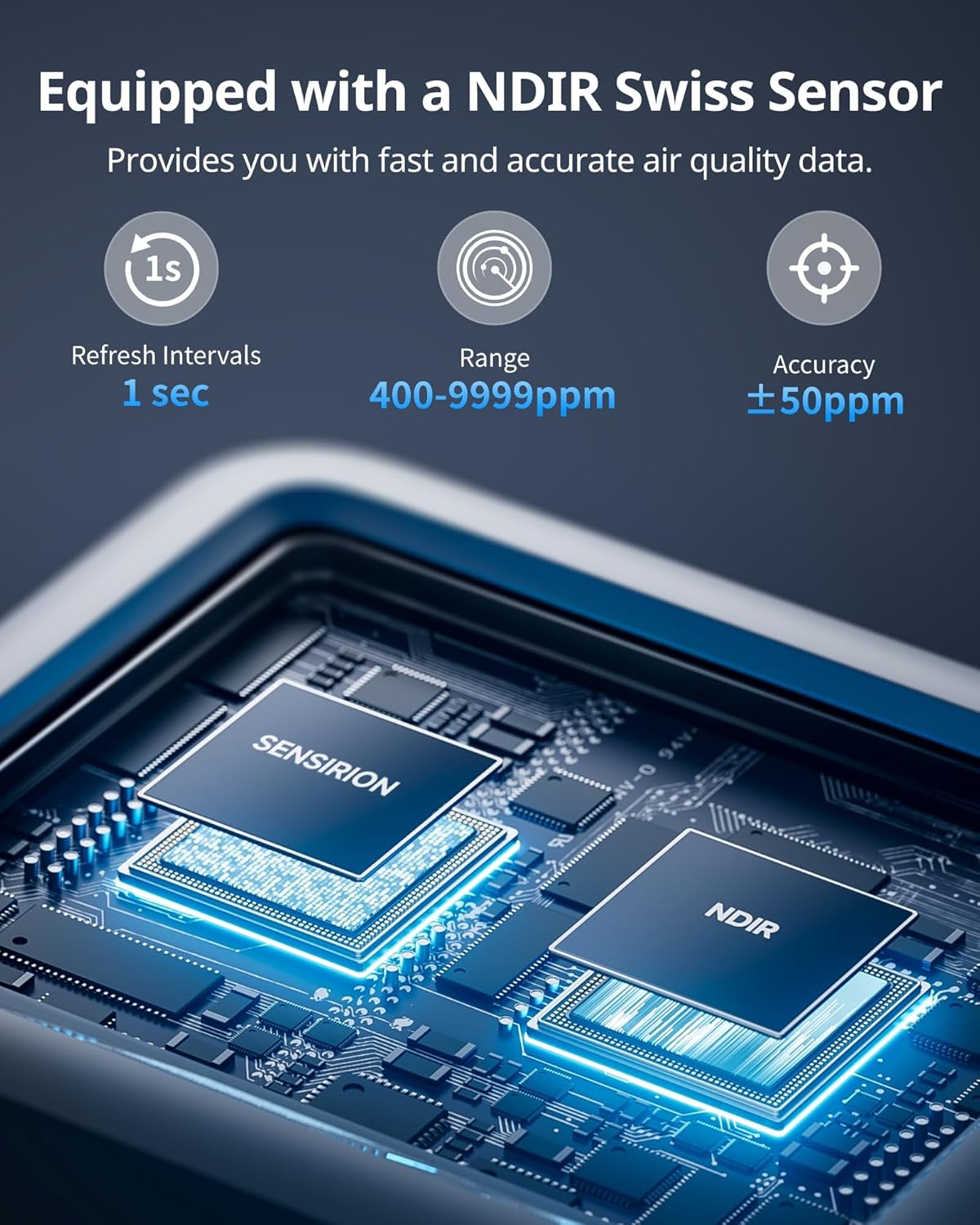 SwitchBot CO2 Detector - Portable Indoor Air Quality Monitor for CO2, Temperature & Humidity
