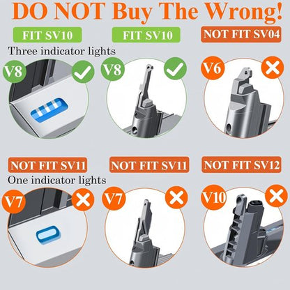 Dyson V8 Battery Replacement - Upgraded 21.6V for SV10, SV25, Animal, Absolute, Fluffy | Compatible with 215681
