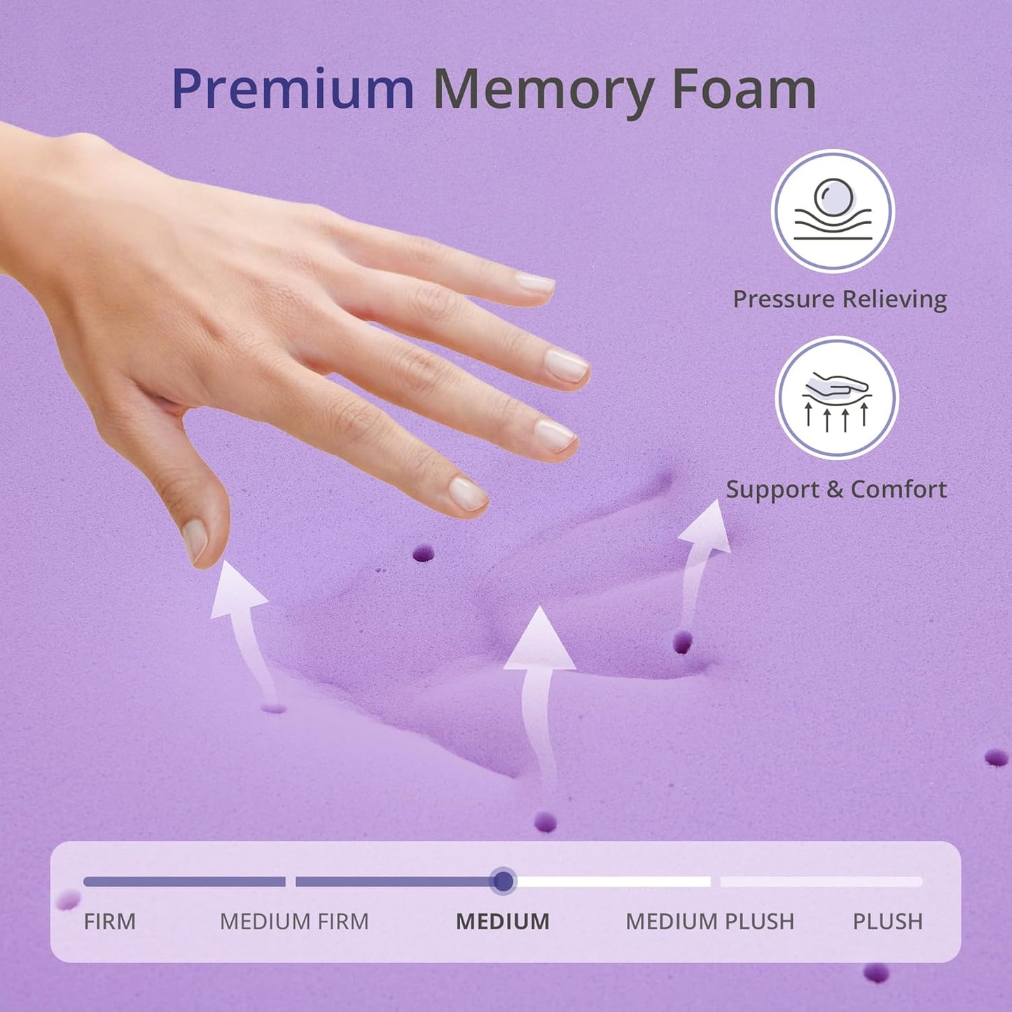 Regine Switzerland Twin Lavender Scented Memory Foam Mattress Topper - Pressure Relief & Cooling, 38"x75"