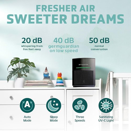 GermGuardian Airsafe+ HEPA Air Purifier - Ideal for Large Rooms Up to 1043 Sq. Ft. | Black with UV-C Light & Sensor