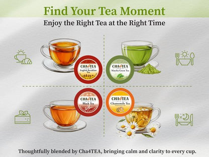Cha4TEA 36-Count English Breakfast Tea for Keurig K-Cup
