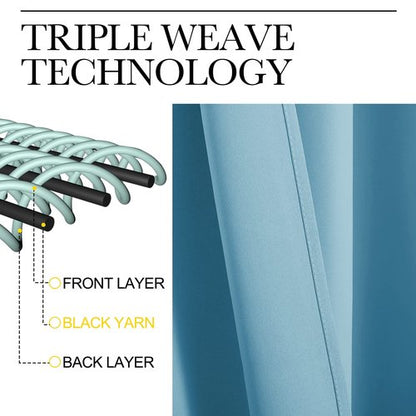 NICETOWN Window Treatment Thermal Insulated Solid Grommet Room Darkening Curtains/Drapes for Bedroom (Set of 2 Panels, 42 by 63 inches Long, Teal Blue=Light Blue)