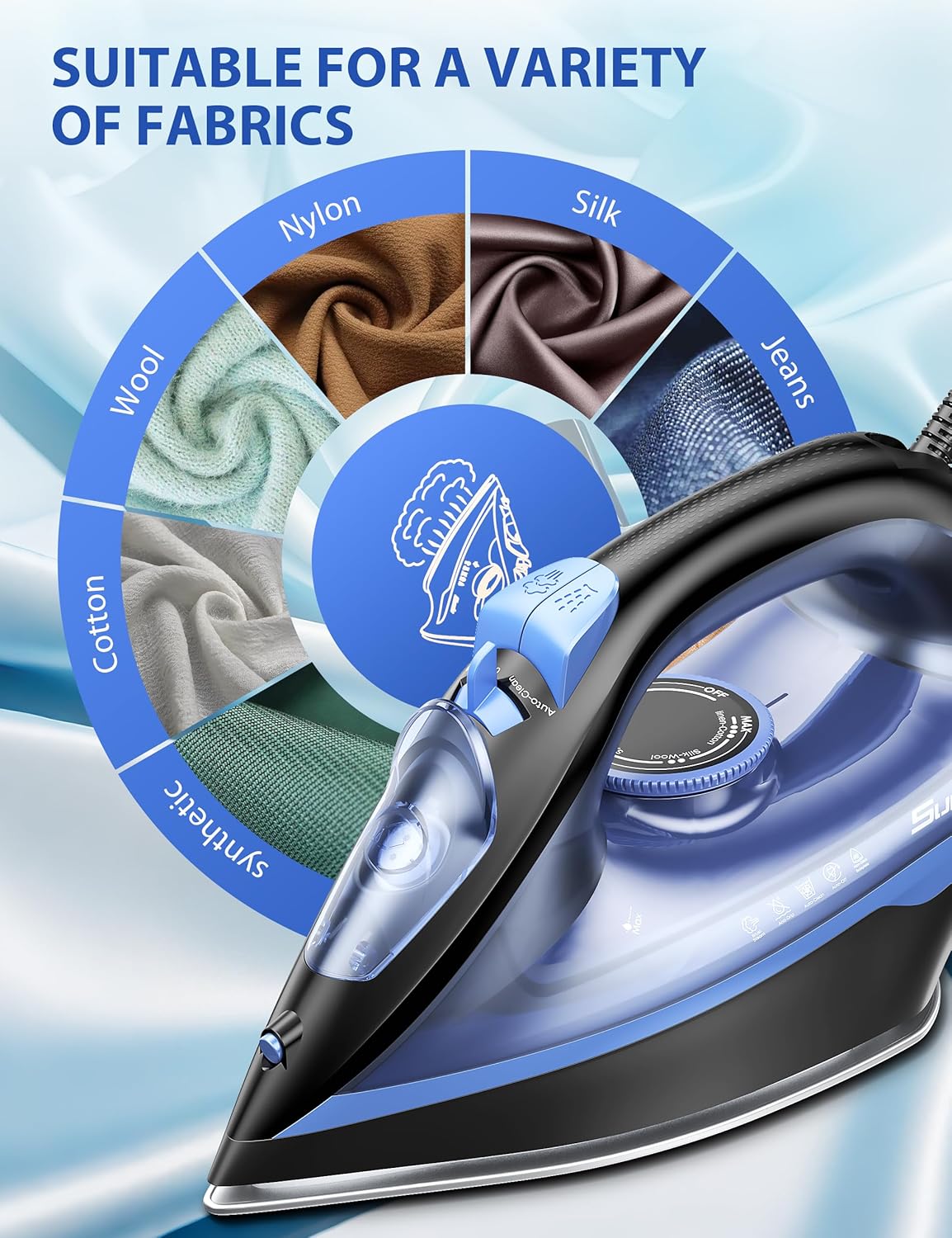 Sundu Steam Iron - 1500W Rapid Heating with Ceramic Soleplate & Auto-Off | 15.21oz Water Tank, Blue