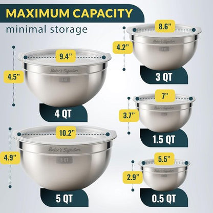 Baker's Signature Stainless Steel Mixing Bowls - Set of 5 Nesting Bowls with Lids | Dishwasher Safe, 0.5-5 Qt
