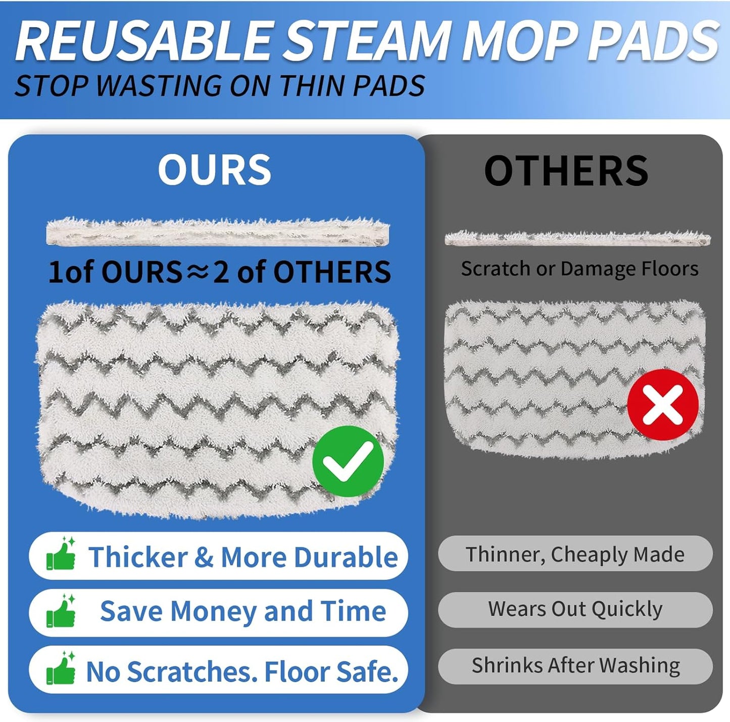 Shark 6-Pack Thickened Steam Mop Replacement Pads - Durable Microfiber, Washable for Pet Owners & Families