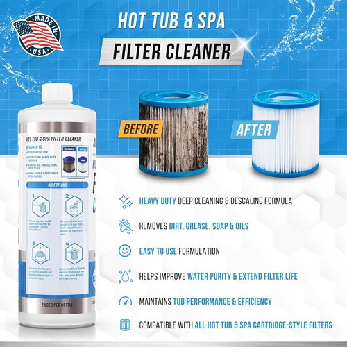ACTIVE Spa Hot Tub Filter Cleaner - Natural 32oz Soaking Solution for Prolonging Filter Life | Made in USA