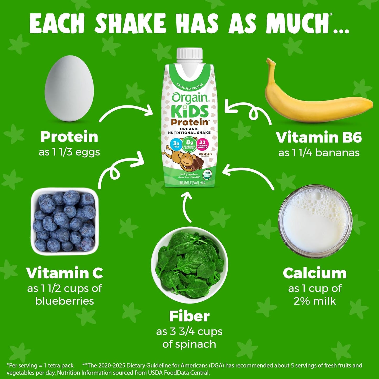 Orgain Organic Kids Protein Shake - Chocolate Flavor, 8g Dairy Protein, Gluten-Free, 12-Pack (8.25 Fl Oz)