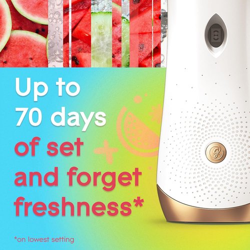 Glade Automatic Spray Refill - Wonder Melon Scented Air Freshener | 6.2 Oz, 2 Count