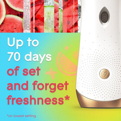 Glade Automatic Spray Refill - Wonder Melon Scented Air Freshener | 6.2 Oz, 2 Count