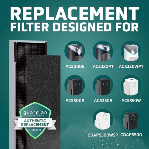 GermGuardian HEPA Air Purifier Filter - Removes 99.97% of Wildfire Smoke & Odors | Fits AC5000 Series