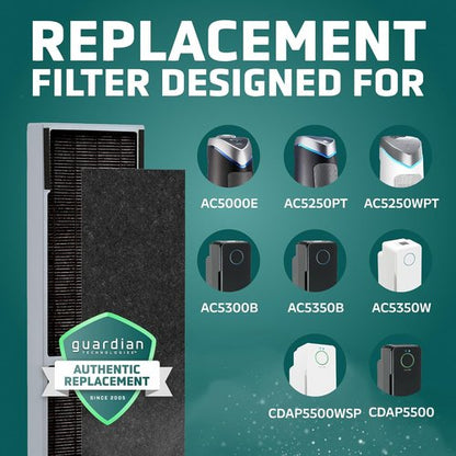 GermGuardian HEPA Air Purifier Filter - Removes 99.97% of Wildfire Smoke & Odors | Fits AC5000 Series