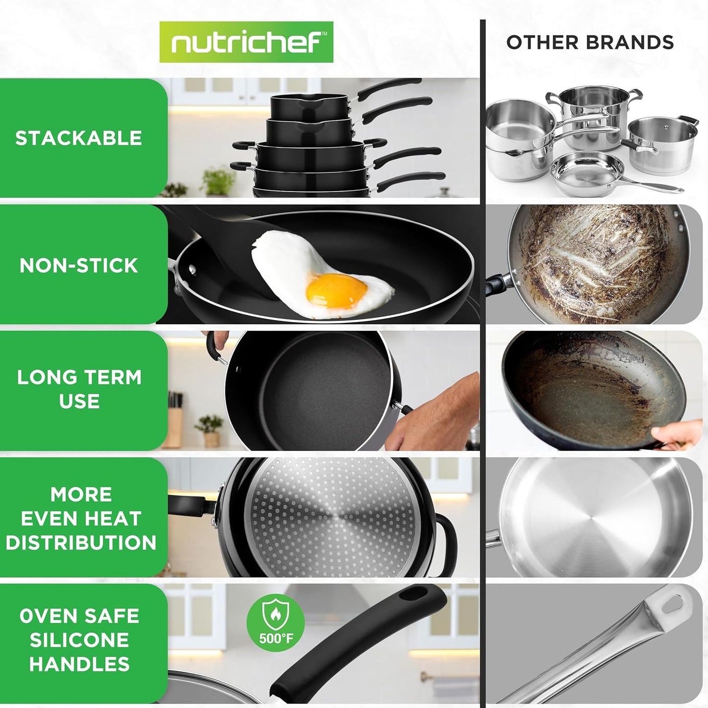 NutriChef 17-Piece Non-Stick Cookware Set - Induction-Compatible, Space-Saving Design, Black with Heat-Resistant Utensils