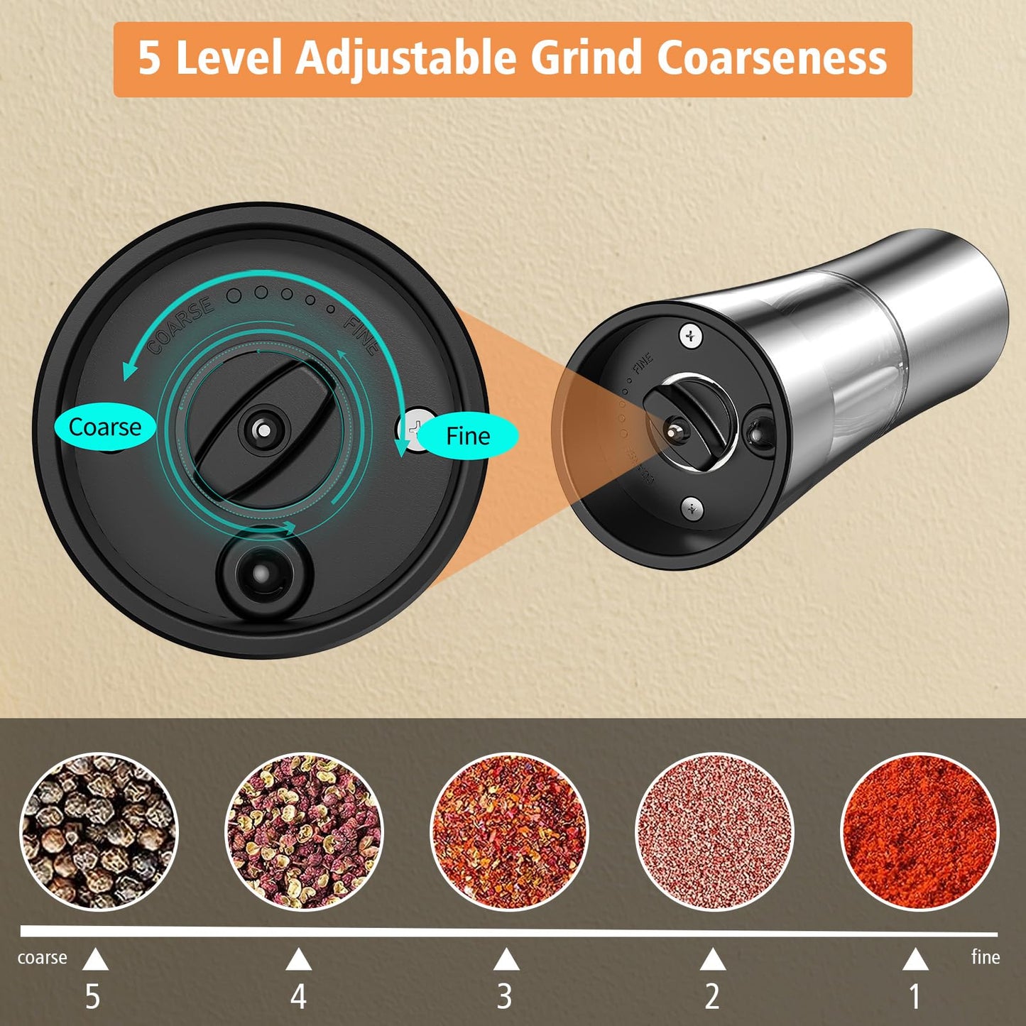 RUIVOKUR Automatic Salt and Pepper Grinder Set, Electric Salt and Pepper Grinder Set Rechargeable with Charging Base, 2 Pack USB Electric Pepper Grinder with Adjustable Coarseness for Kitchen